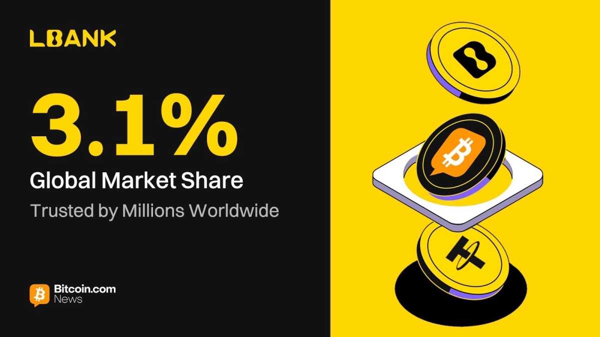 LBank Secures 3.1% Global Spot Market Share, Solidifying Leadership in Crypto Exchange Rankings