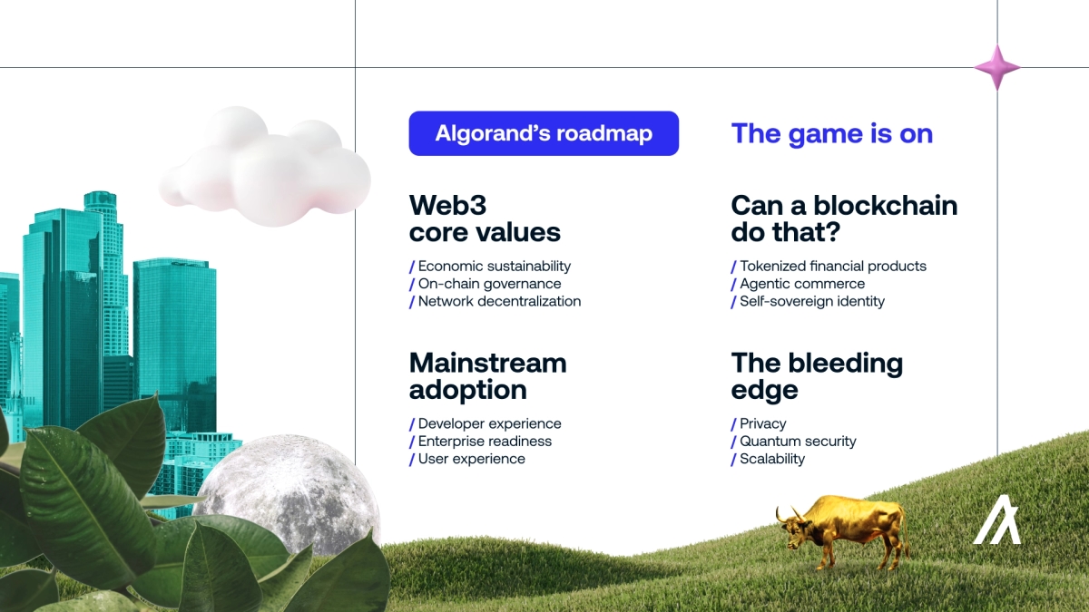 Algorand Announces 2025+ Roadmap to Accelerate Real-World Blockchain Adoption