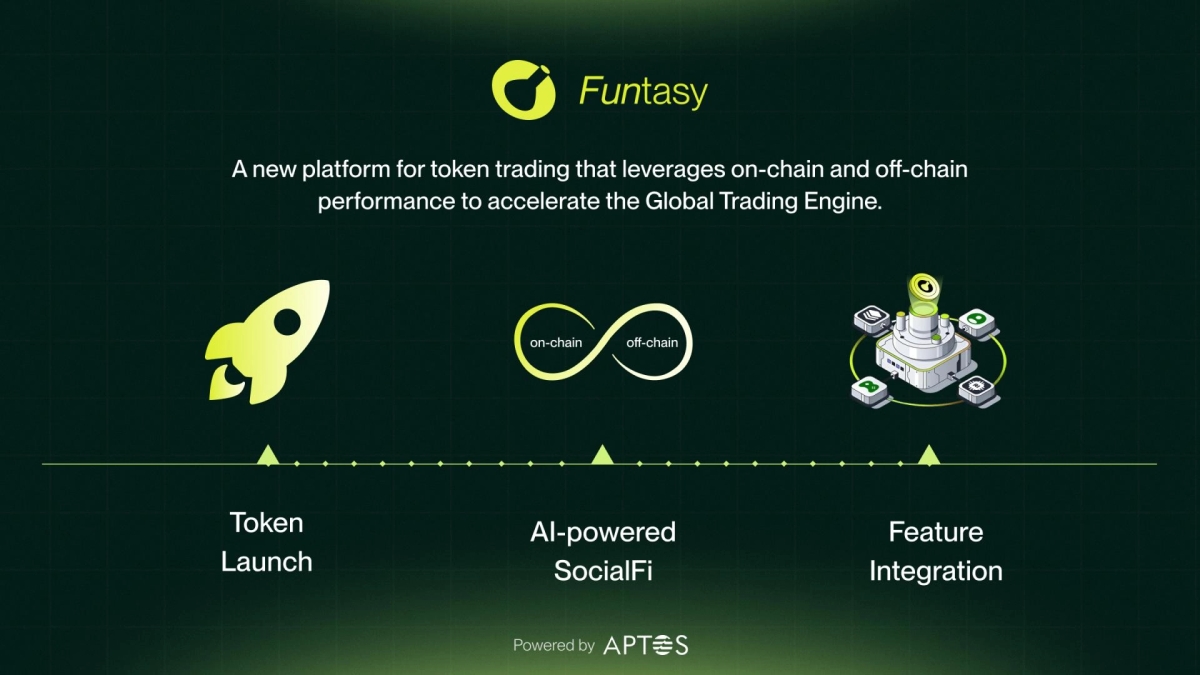 Funtasy Powers Aptos’ Next Growth Wave with Viral Token Launches and InfoFi