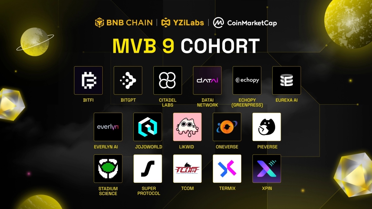 BNB Chain Names 16 Promising Web3 Projects for Most Valuable Builder Season 9