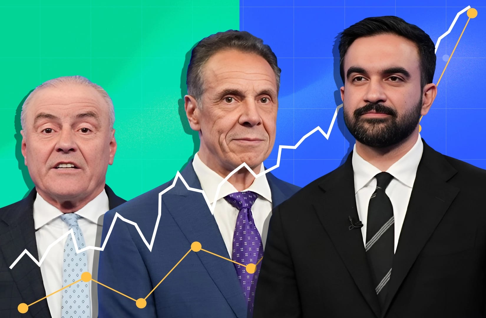 Prediction markets surpass $2bn election high as Polymarket closes gap with Kalshi