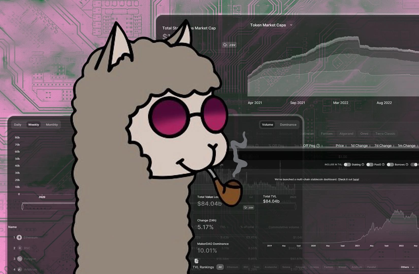 0xngmi's fave charts