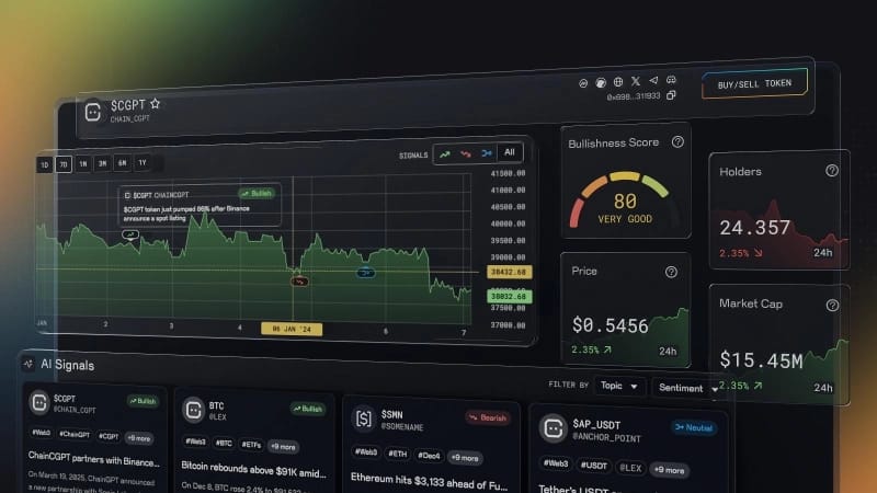 ChainGPT Launches AI Hub V2, Introducing a New Intelligence Engine for Web3 Users