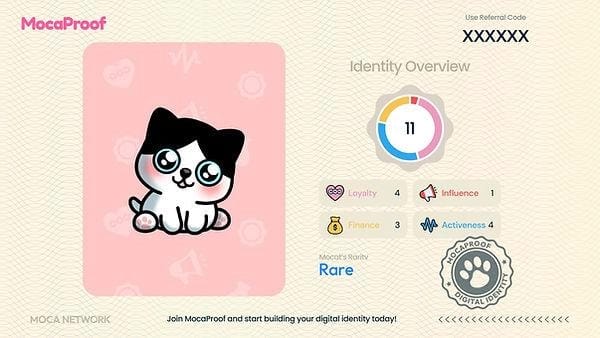 Moca Network Launches MocaProof Beta, the Digital Identity Verification and Reward Platform