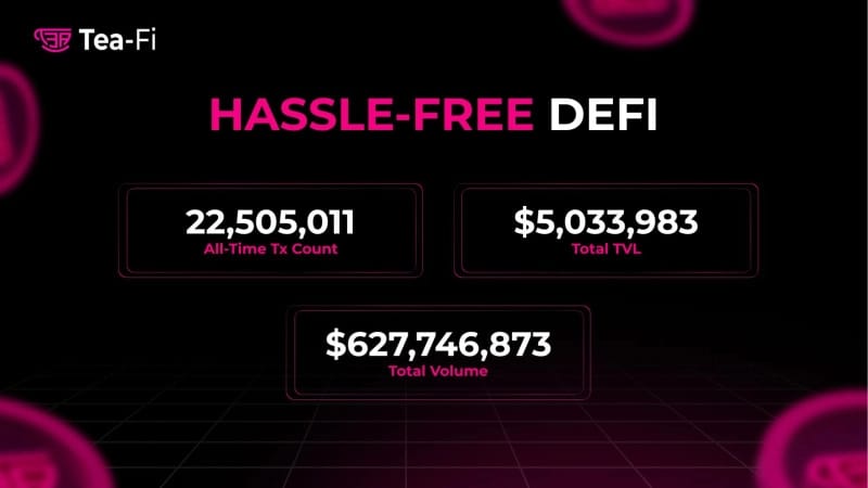 Tea-Fi Redefines DeFi: One SuperApp. Infinite Yield. Powered by $TEA