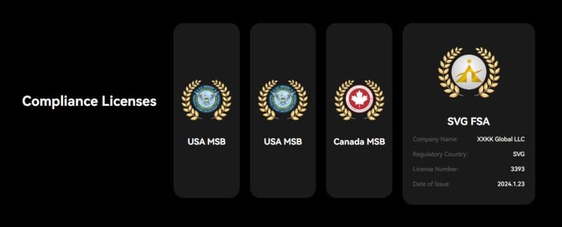 XXKK Exchange Expands Global Fiat Withdrawal Network: Launches Localized Services in India