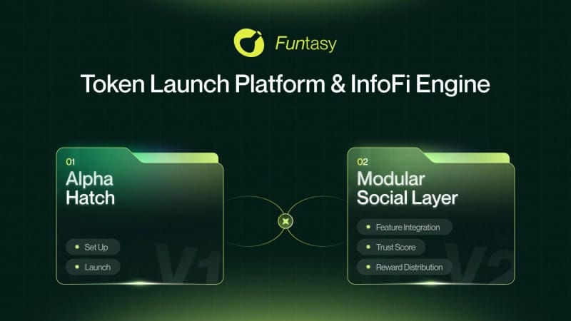Funtasy Powers Aptos’ Next Growth Wave with Viral Token Launches and InfoFi