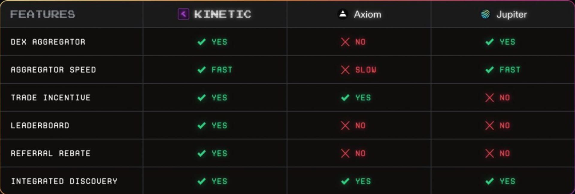 Axiom & Jupiter vs. Kinetic.