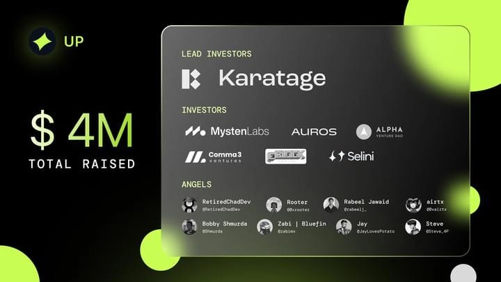 DoubleUp : A new generation of GambleFi