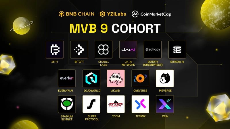 BNB Chain Names 16 Promising Web3 Projects for Most Valuable Builder Season 9