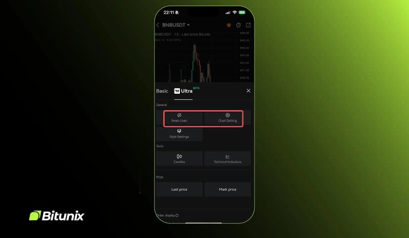 Bitunix Launches the World’s First K-Line Ultra App with TradingView Integration