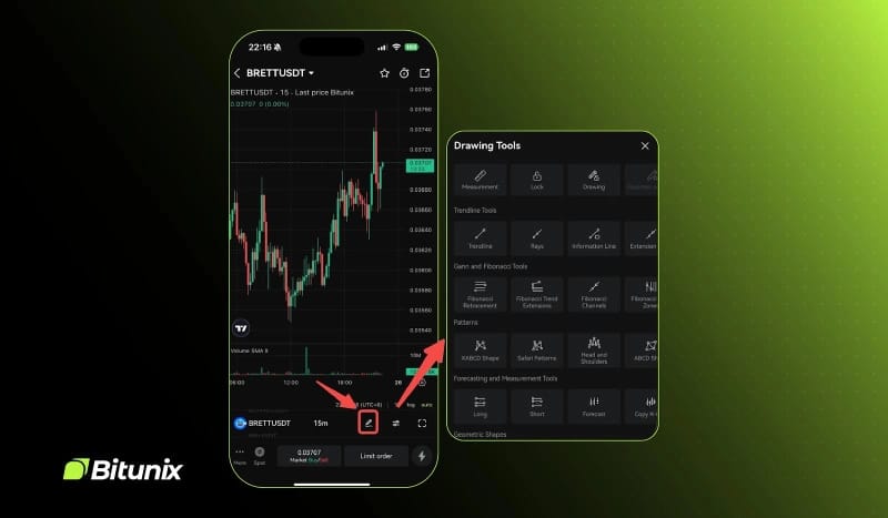 Bitunix Launches the World’s First K-Line Ultra App with TradingView Integration