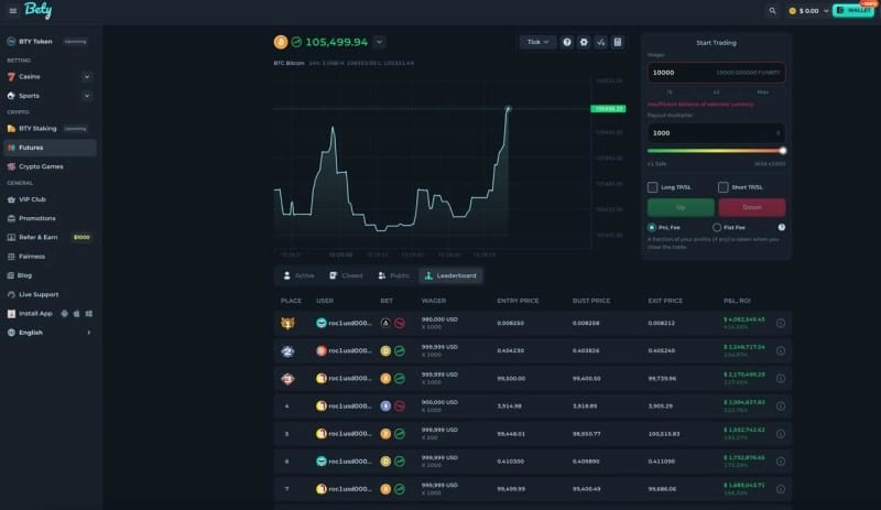 Bety.com Introduces Blockchain-Powered Transparency and Fairness to Online Gaming