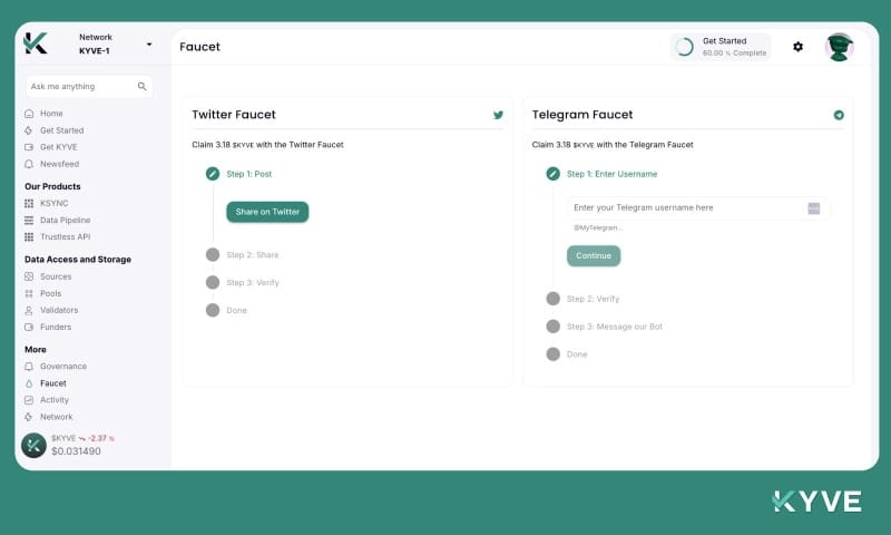 Fueling KYVE’s Expansion Era: A New Age of Interoperable Data Opportunities For All