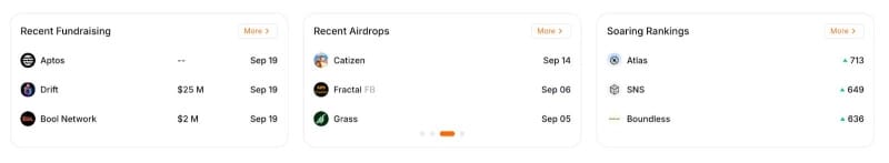 RootData Launches First Crypto Project Hot Index, Aims to Enable More Scientific Decision-making for Primary and Secondary Investors