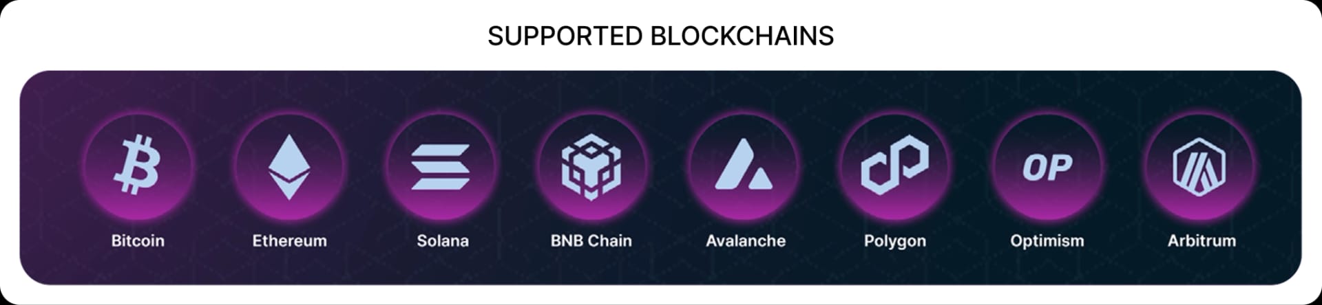 SUPPORTED BLOCKCHAINS