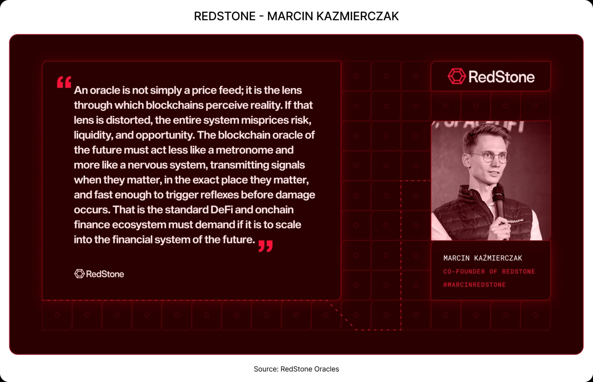 REDSTONE - MARCIN KAZMIERCZAK