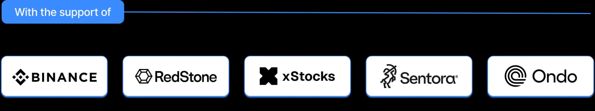 The State of RWAfi Q1 2026