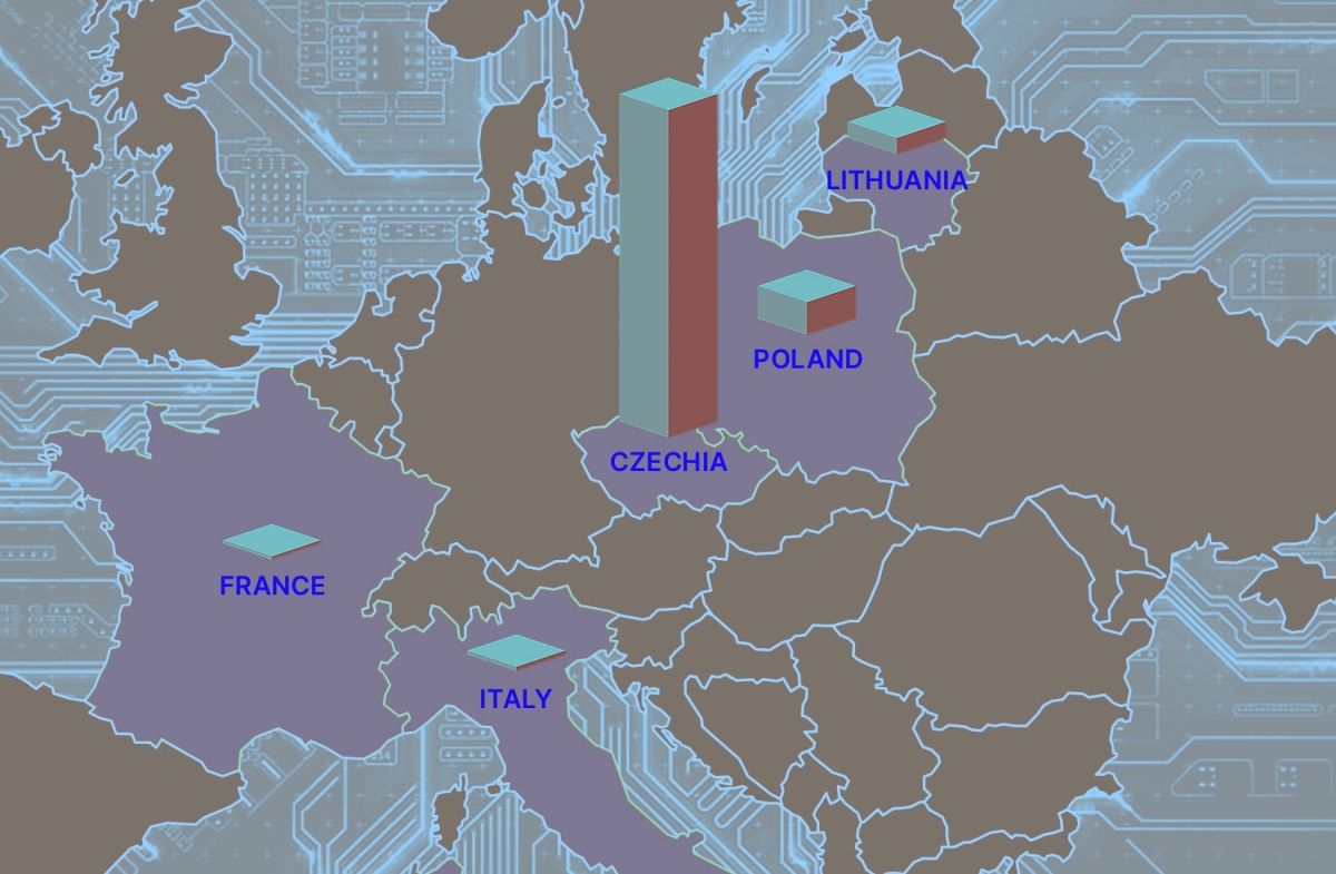 European countries roll out crypto laws in race toward MiCA