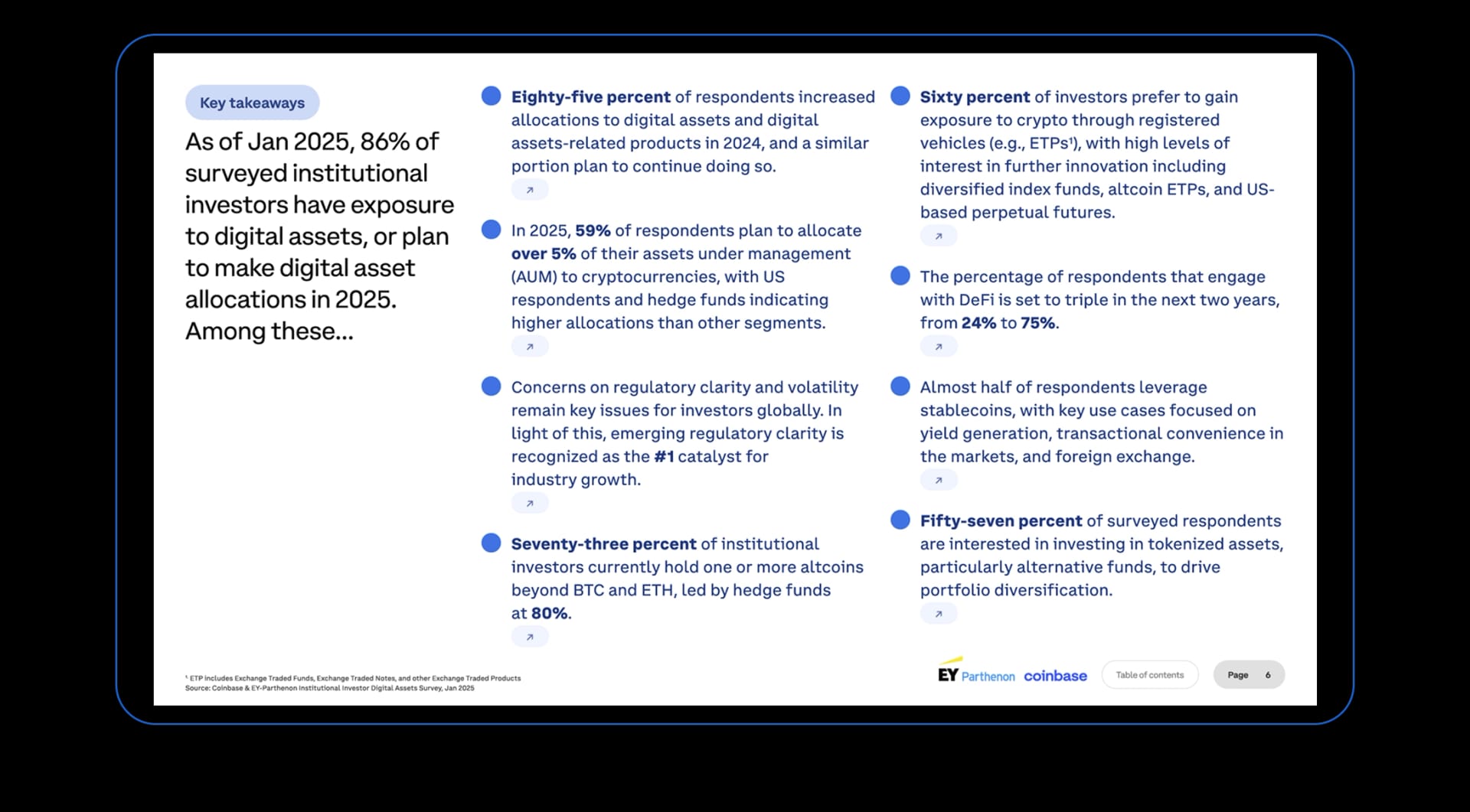 State of DeFI 2025 - Governance, Token Design, And Airdrops.