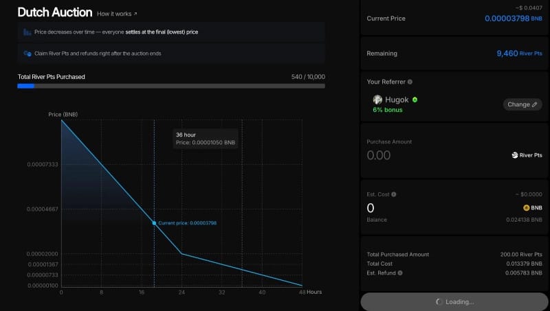 River Public Sale - 48-Hour Dutch Auction Lowest Price Settlement, Claim and Refund Instantly After End