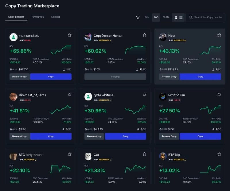 BitMEX Introduces New Copy Trading Feature, Including Groundbreaking Reverse Copy Trading