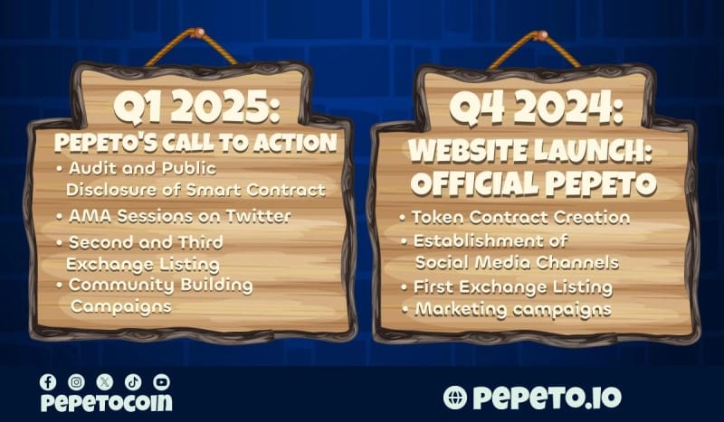 Pepe Unchained Nears Presale Conclusion, Pepeto Prepares for Utility-Driven Growth