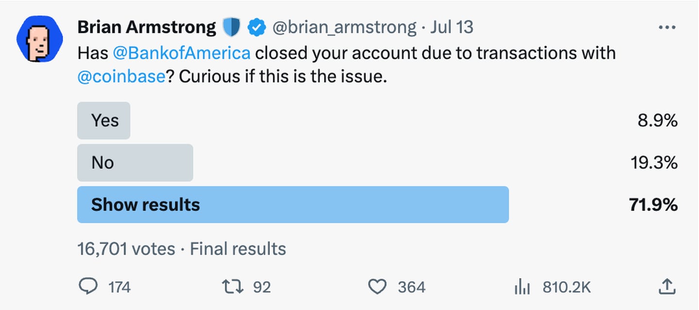 Coinbase CEO Armstrong polls his followers over bank account closures.