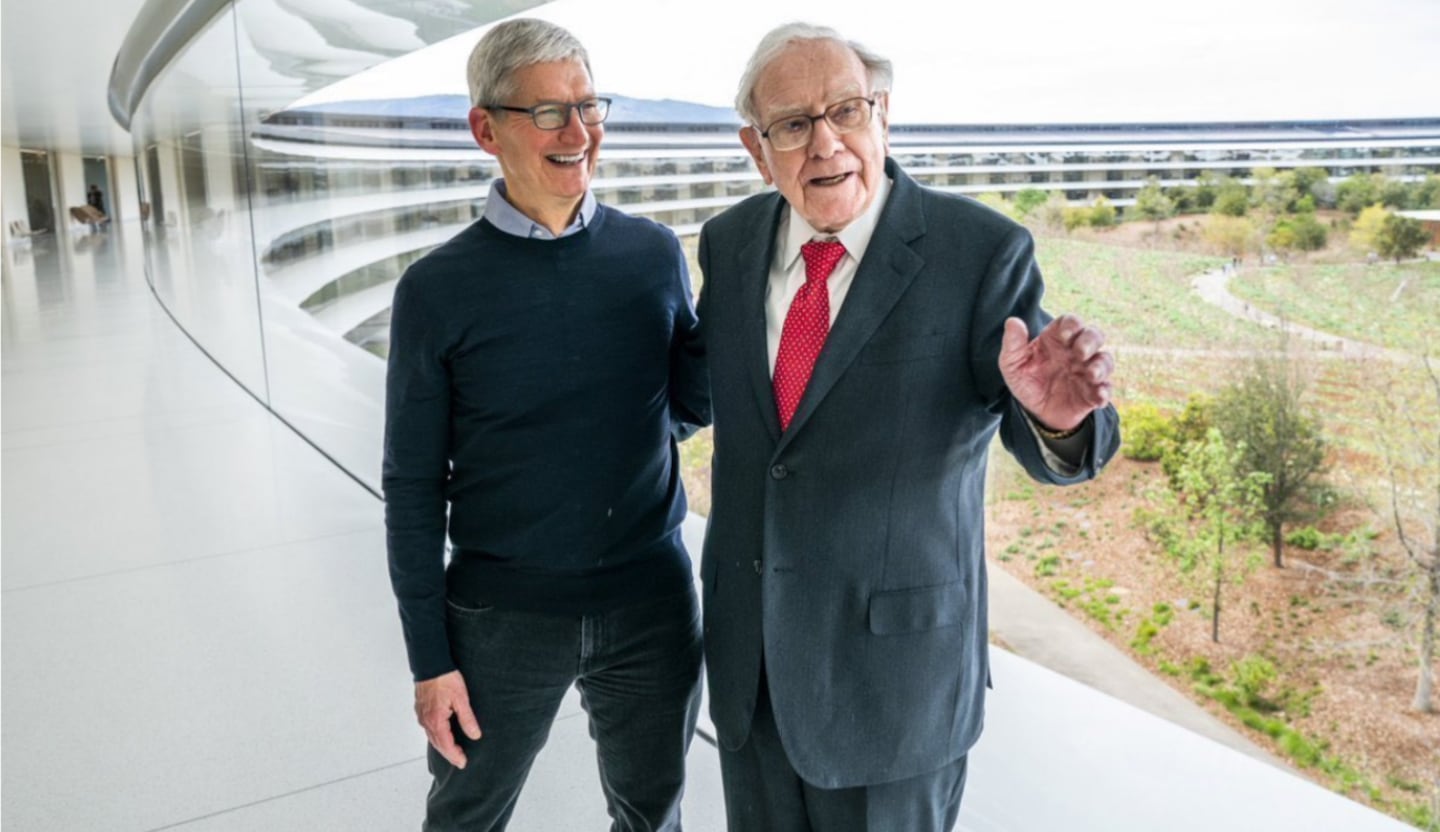 Apple dividend starts the optimism of the market.