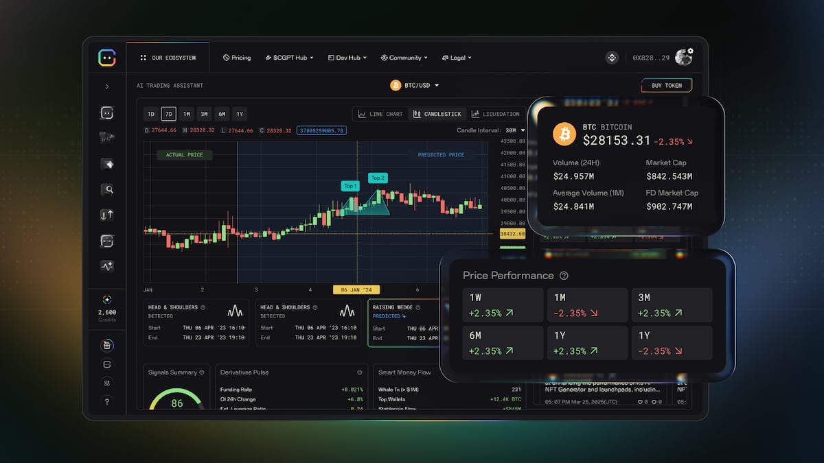 ChainGPT Launches AI Hub V2, Introducing a New Intelligence Engine for Web3 Users