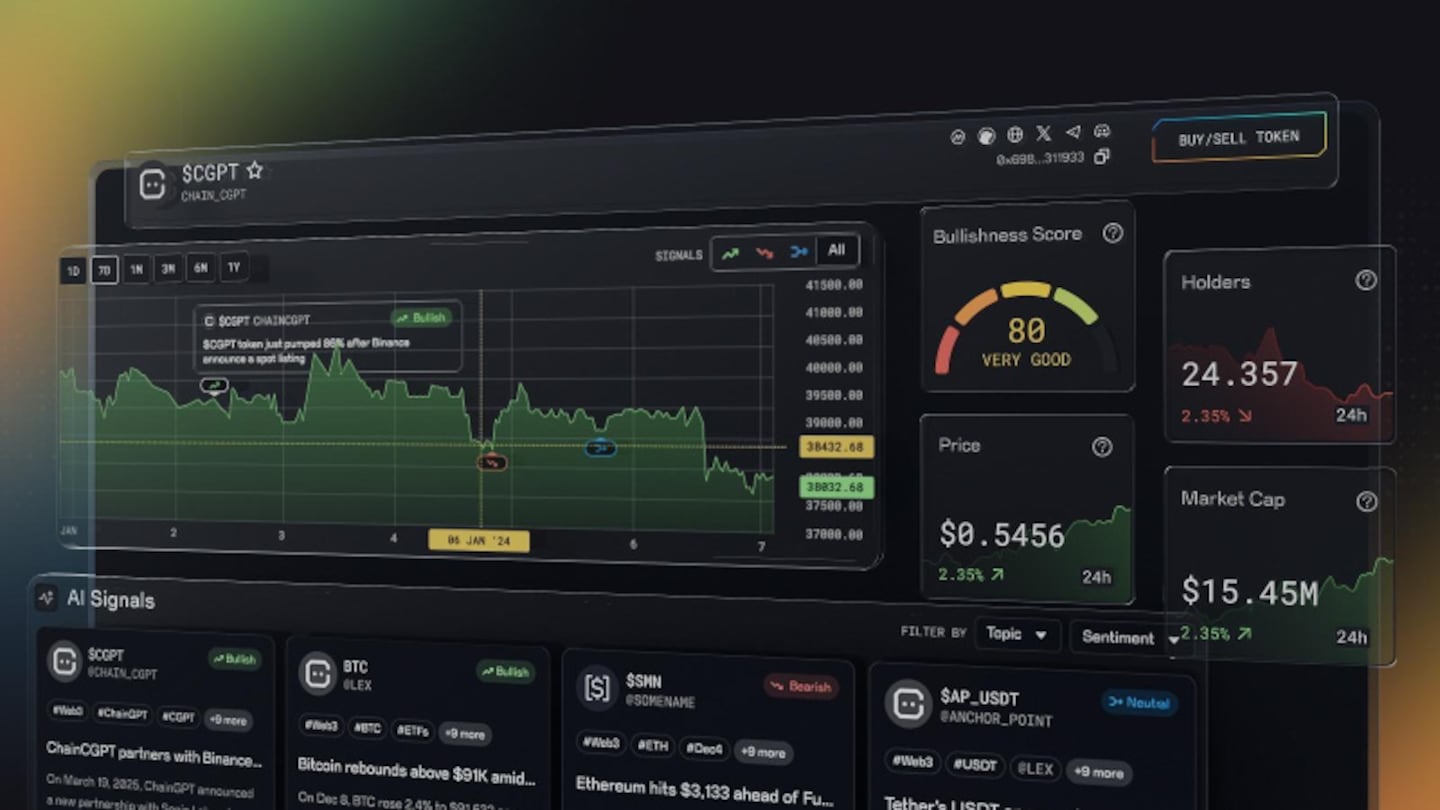 ChainGPT Launches AI Hub V2, Introducing a New Intelligence Engine for Web3 Users