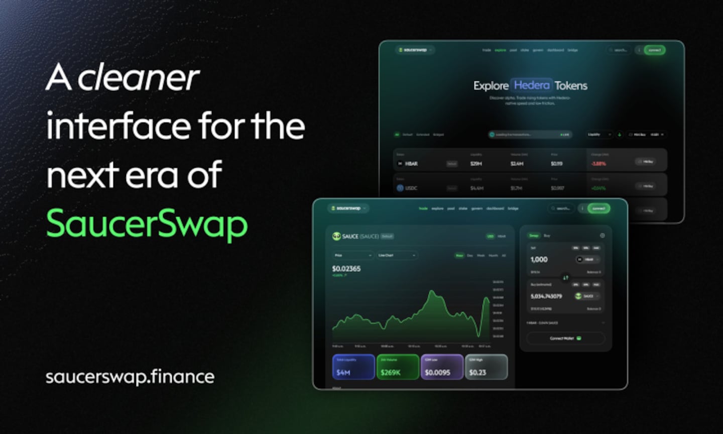 SaucerSwap Unveils Redesigned Platform and New Brand Identity for Hedera DeFi
