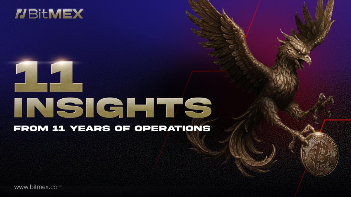 BitMEX Turns 11 - The Exchange that Taught Crypto How to Trade