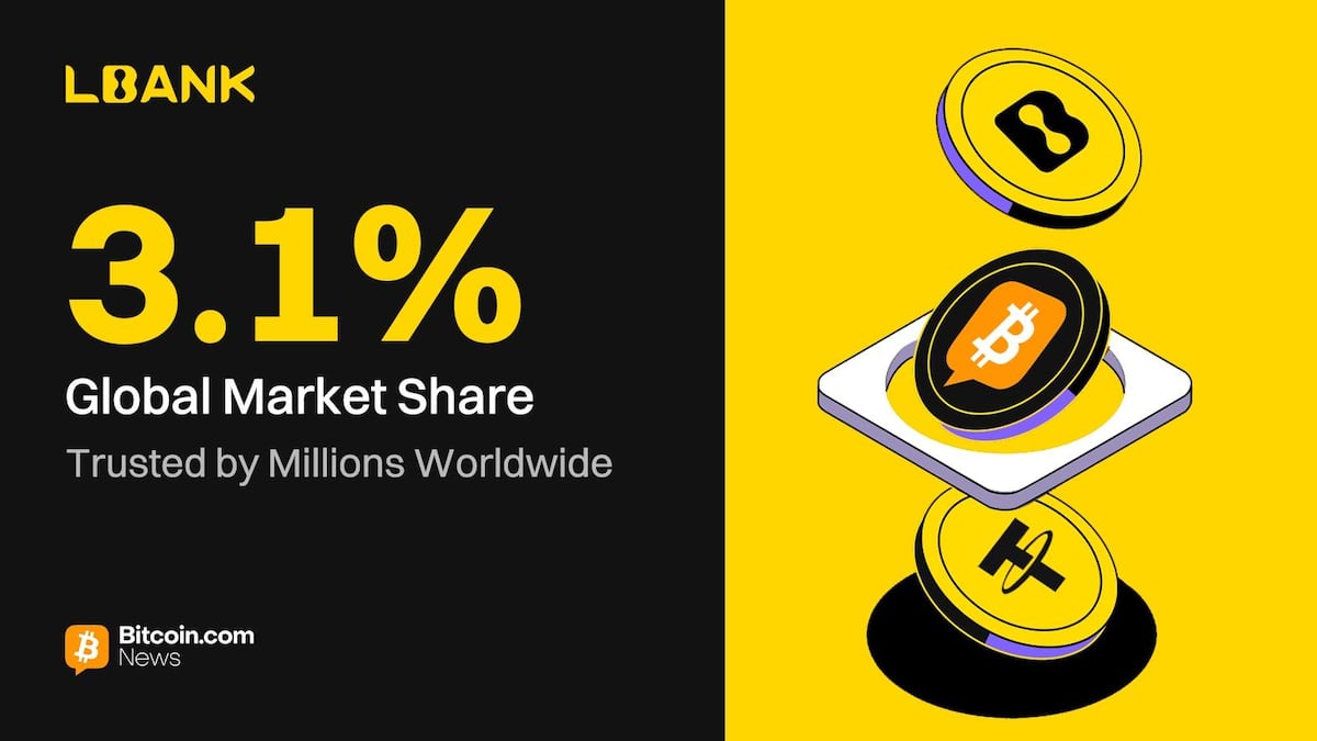 LBank Secures 3.1% Global Spot Market Share, Solidifying Leadership in Crypto Exchange Rankings