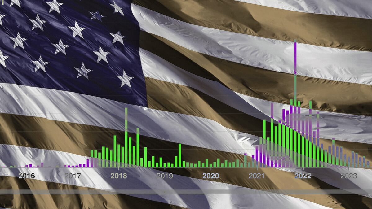 Bitcoin startup Blockstream and wallet firm Ledger lead 2023 raises as VC funding slumps 75%