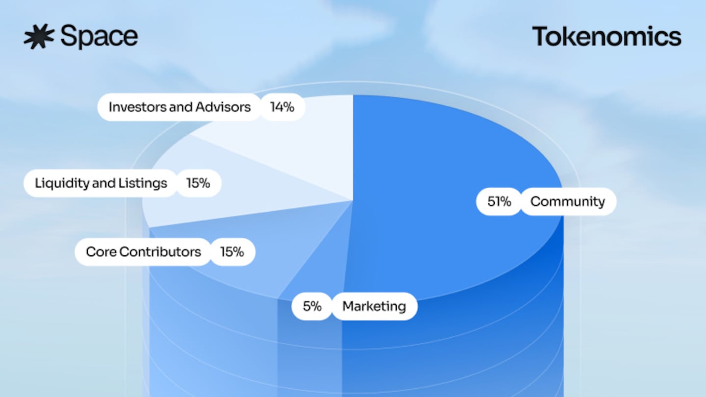 Space Announces Public Sale of its Native Token, $SPACE
