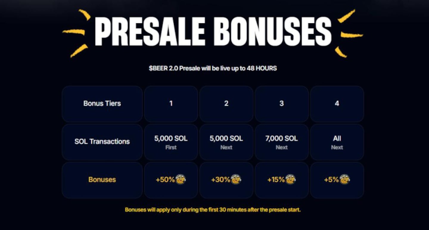 Beer 2.0: The Meme Coin That’s Brewing Something Bigger on Solana