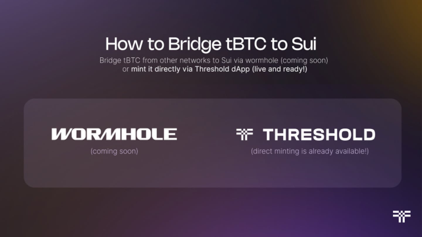 Threshold Network’s tBTC is  Now live on Sui: Ushering in a new era for Bitcoin DeFi