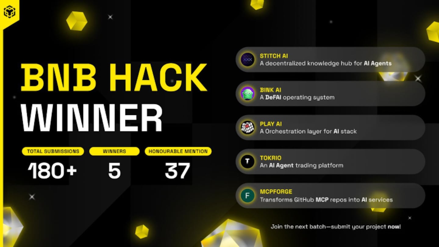 BNB Chain Welcomes New Sponsors UpTop and Bitring to Support AI, DeFi, DeSoc, DeSci, and DePIN Innovation Through BNB Hack