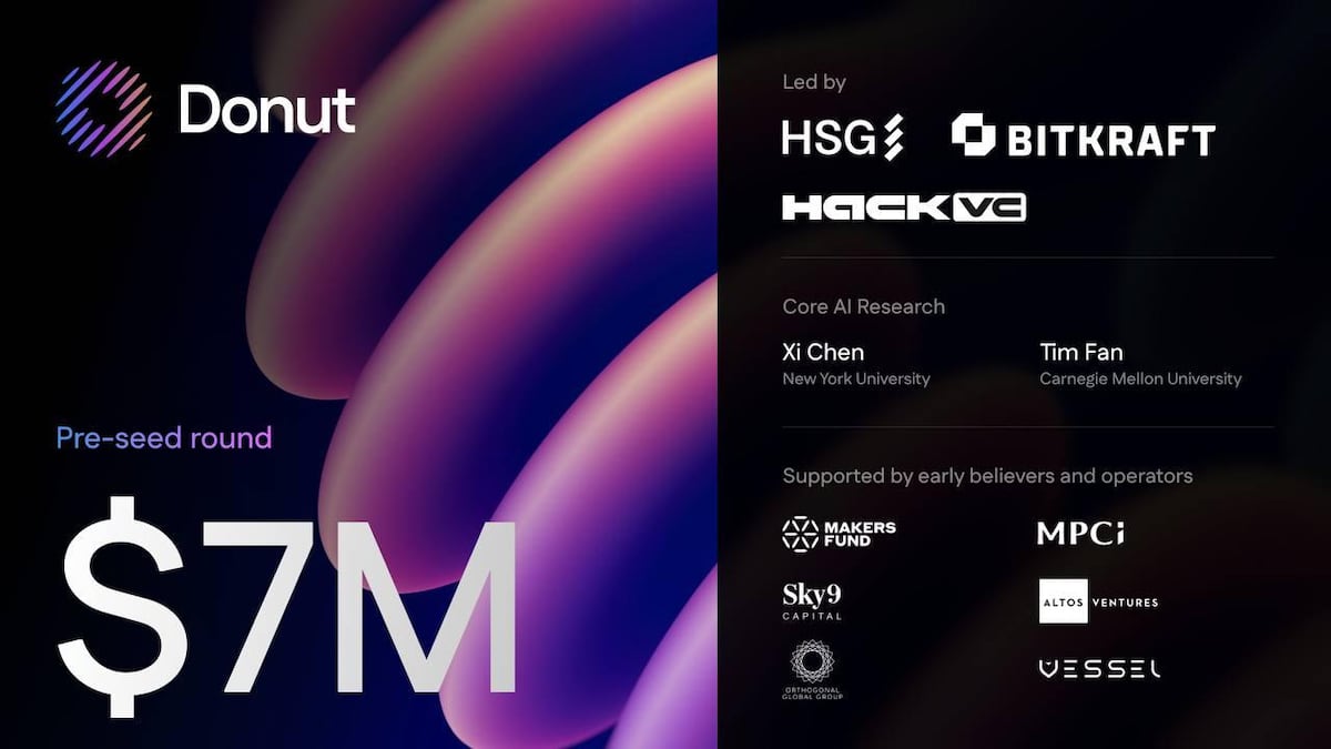 Donut Raises $7M Pre-Seed To Build the Future of Agentic Crypto Browsing