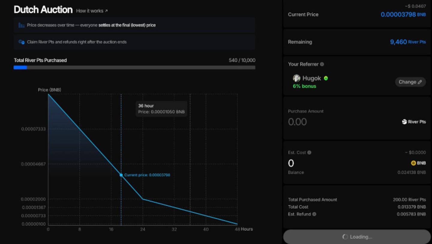 River Public Sale - 48-Hour Dutch Auction Lowest Price Settlement, Claim and Refund Instantly After End