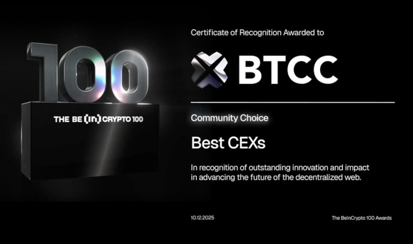 BTCC Exchange Wins Best Centralized Exchange (Community Choice) at BeInCrypto 100 Awards 2025