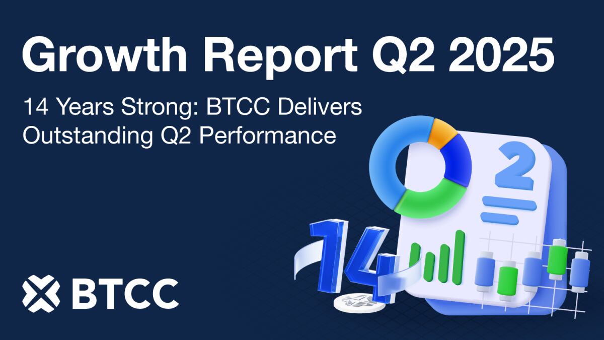 BTCC Exchange Reports Remarkable Q2 2025 Performance with $957 Billion Trading Volume