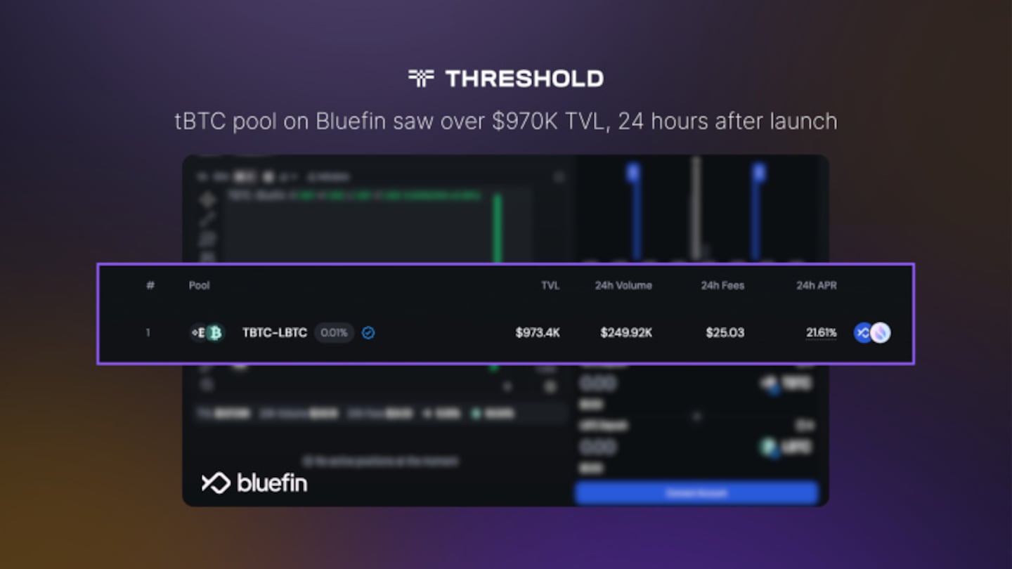 Threshold Network’s tBTC is Now live on Sui: Ushering in a new era for Bitcoin DeFi