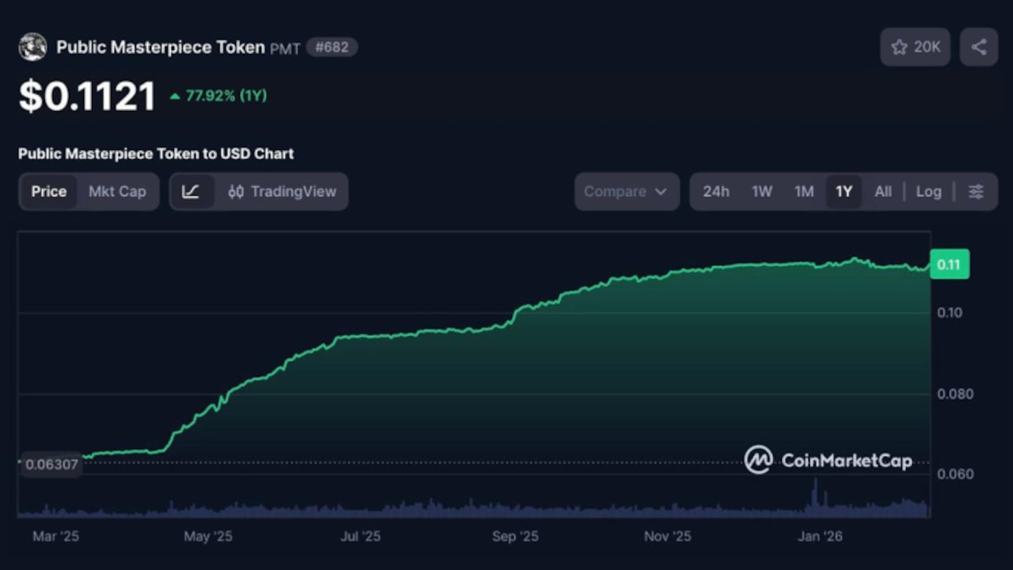 Public Masterpiece Announces PMT Chain, A Layer 1 Built for the Real-World Asset Economy