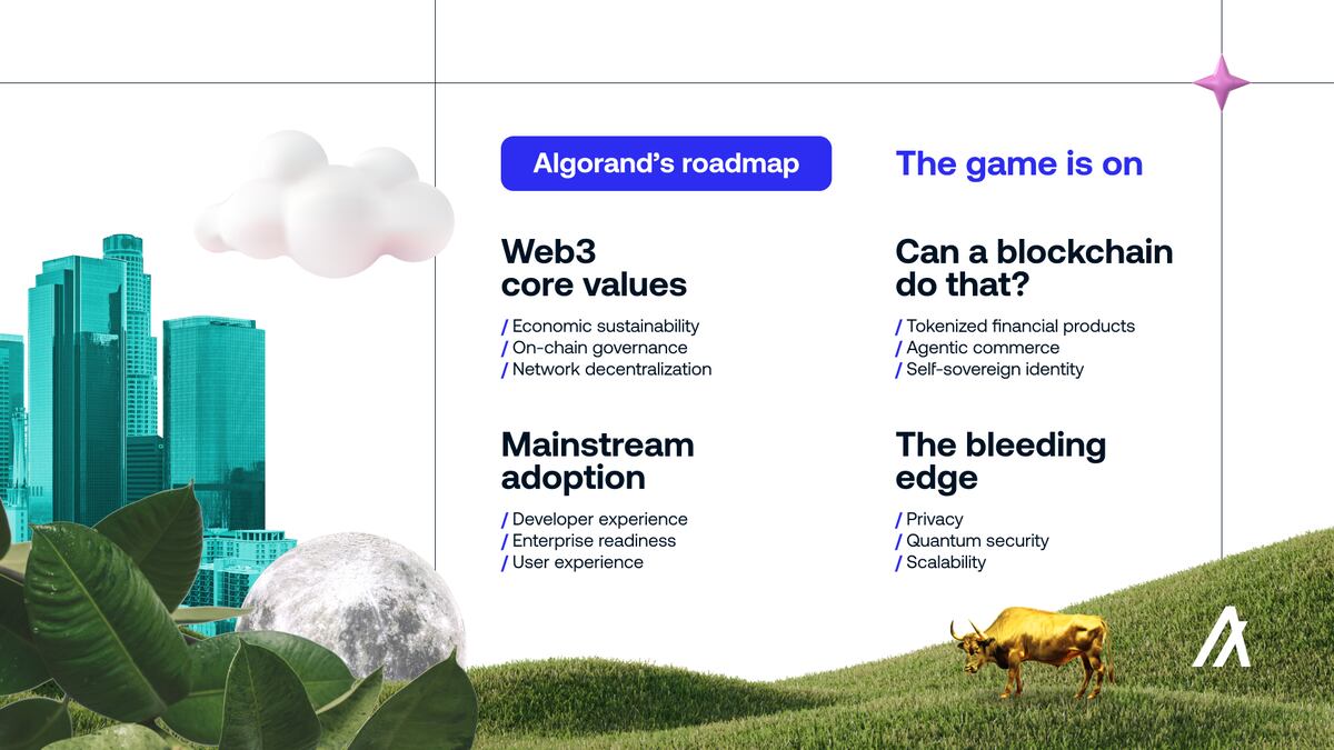 Algorand Announces 2025+ Roadmap to Accelerate Real-World Blockchain Adoption