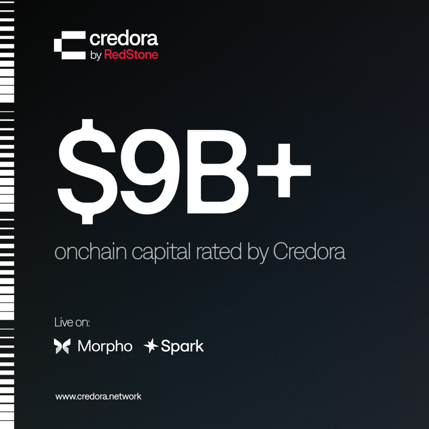 The Year of Risk‑Aware DeFi: Credora Ratings As The $1T Unlock Primitive