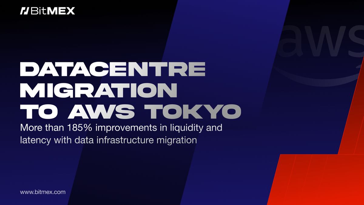 BitMEX Reports Over 185% Liquidity Growth Following AWS Tokyo Migration