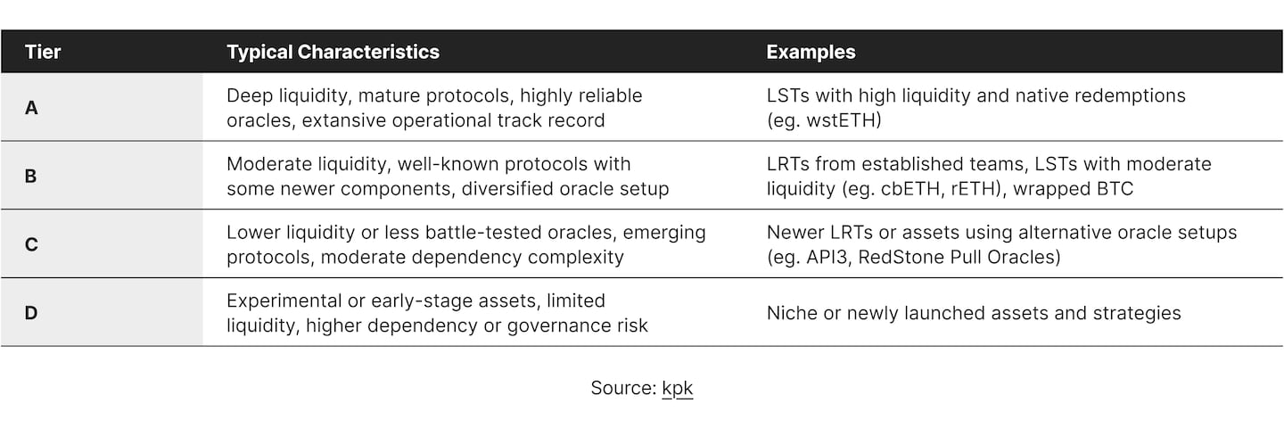 kpk - Curation as an Infrastructure Layer - IMG 4