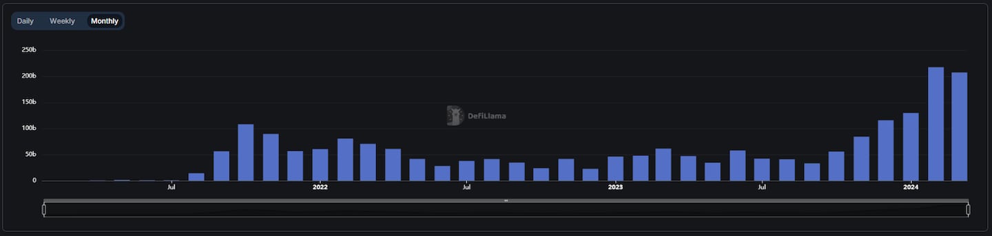 hu